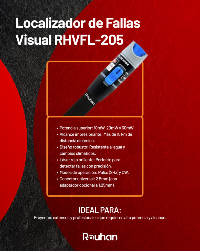 Tipos de localizadores de fallas visuales